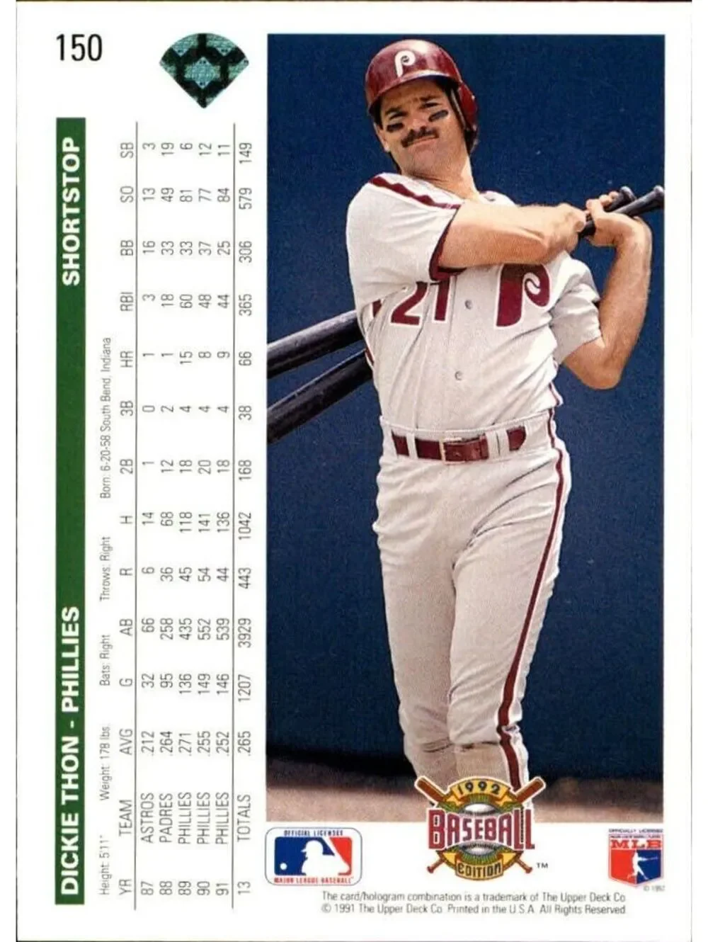 Dickie Thon 1992 Upper Deck MLB #150 Baseball Card Philadelphia Phillies